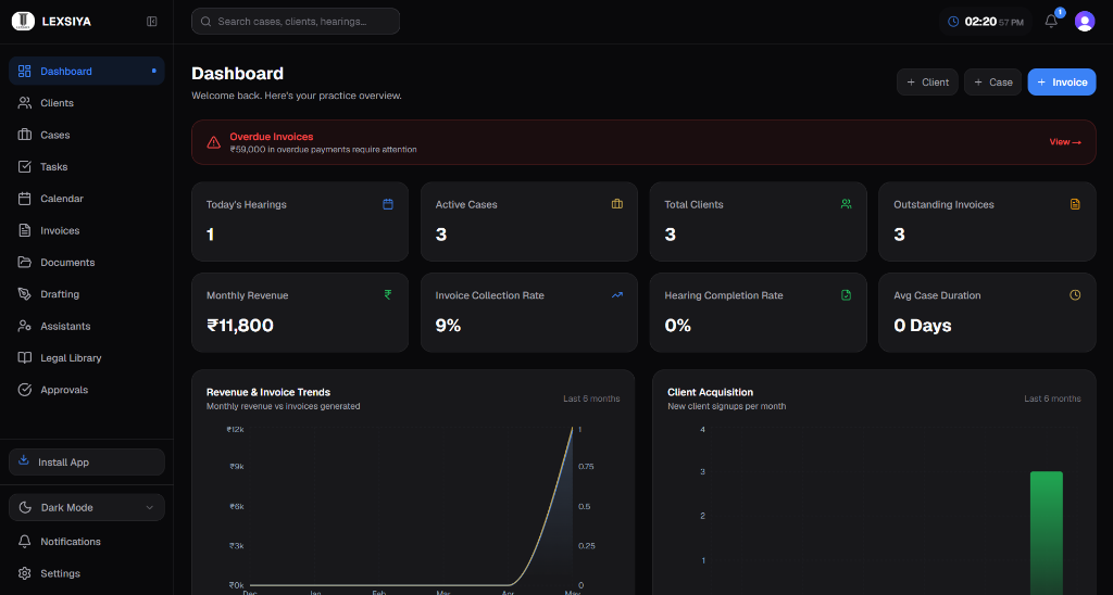 Lexsiya Legal Tech Case Management Dashboard